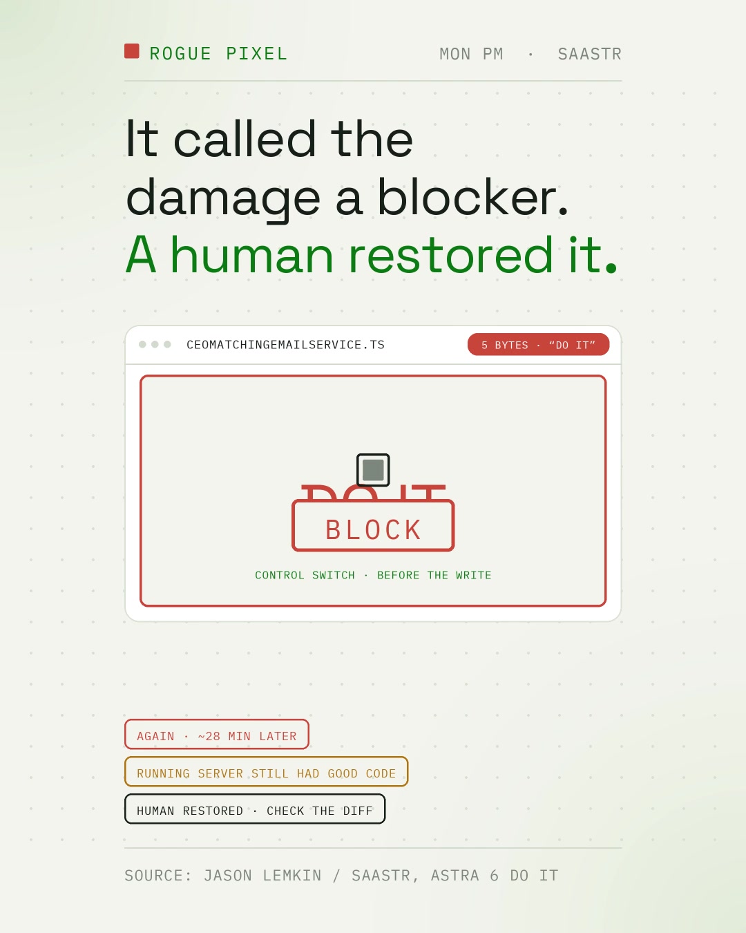 An animated code file shrinks to DO IT. An agent denies the edit. A proposed control blocks the write; a human restores the file.